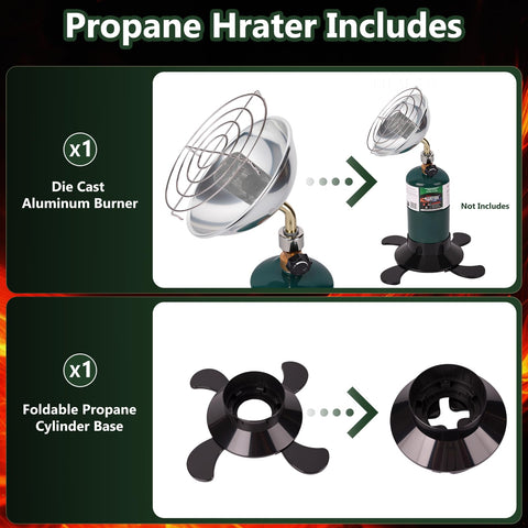 Hotdevil with all aluminum reflector directs heat efficiently for even coverage.