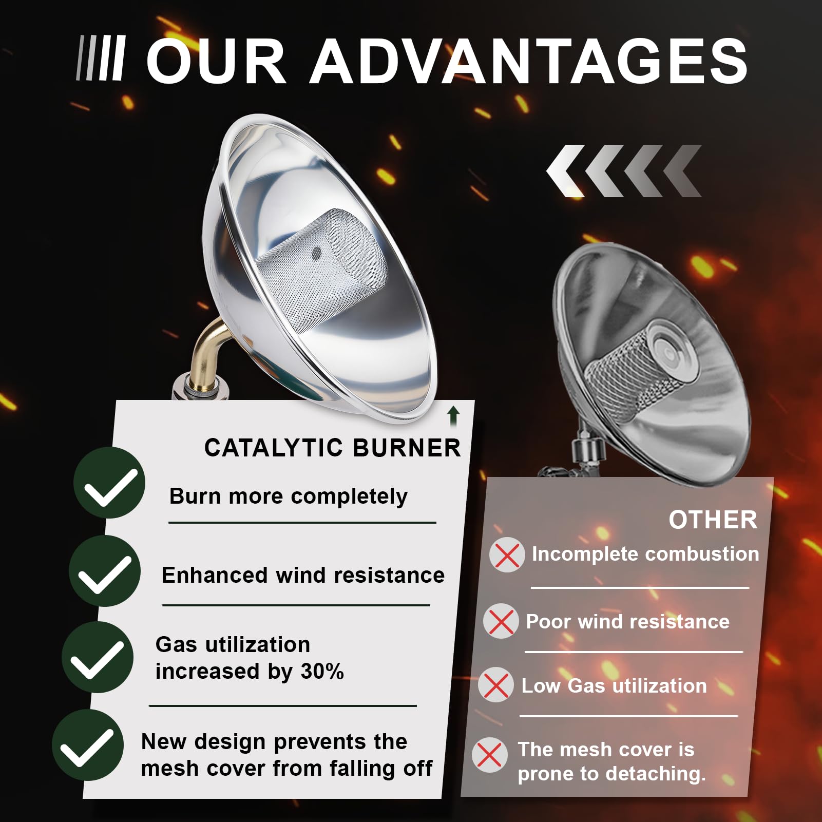 Hotdevil compact design includes a tank bracket for secure portability.
