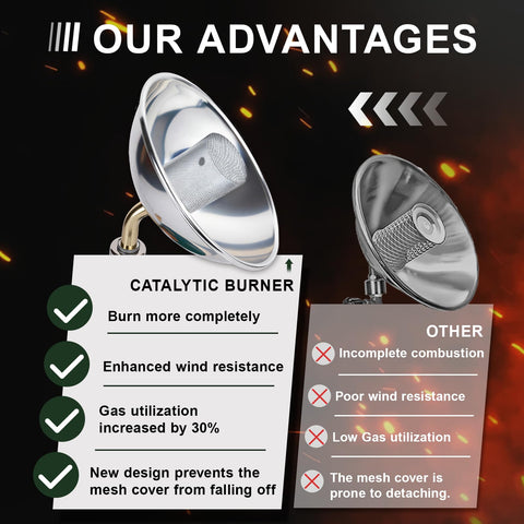 Hotdevil compact design includes a tank bracket for secure portability.