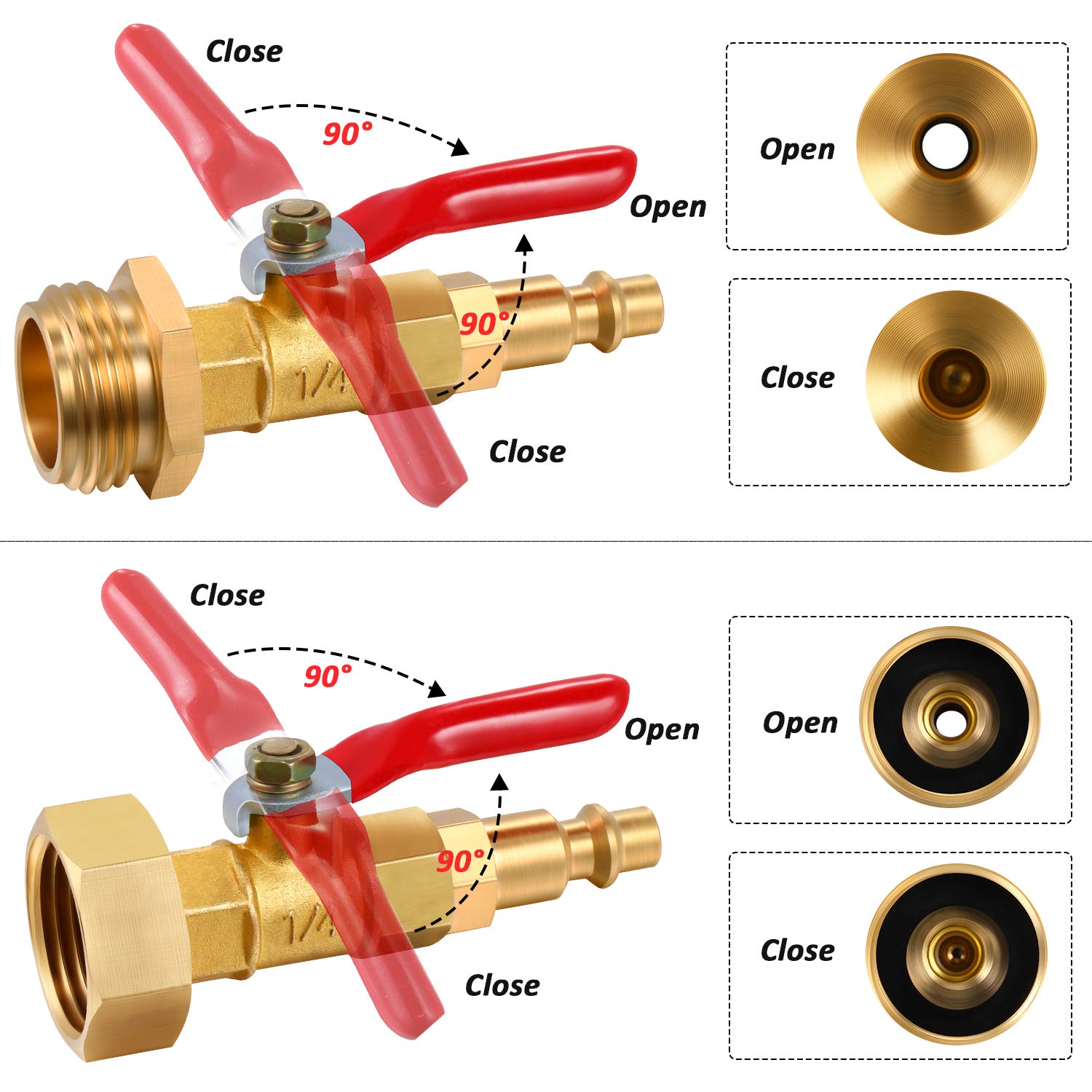 Durable brass construction of Hotop winterize adapter for outdoor water systems