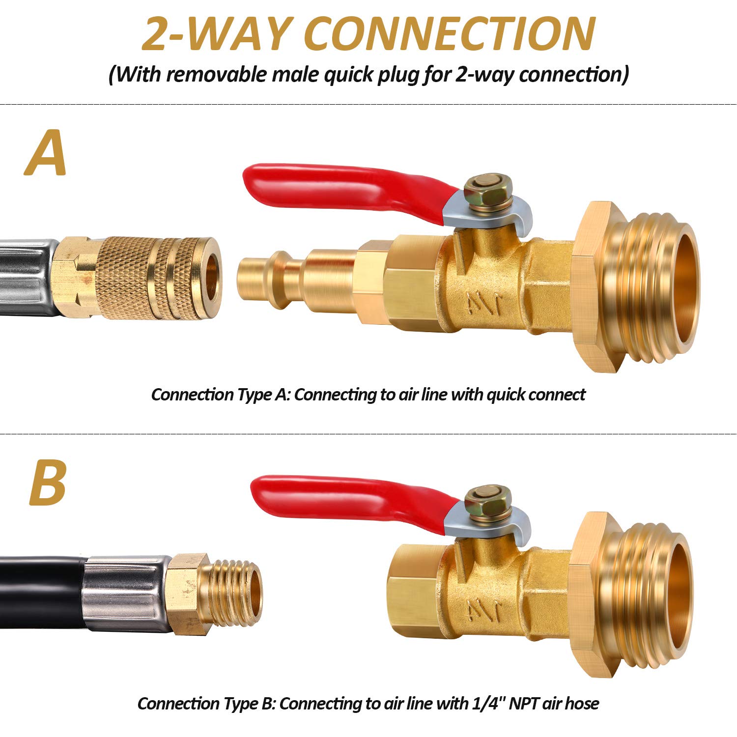 Easy installation of Hotop winterize adapter with standard garden hose thread