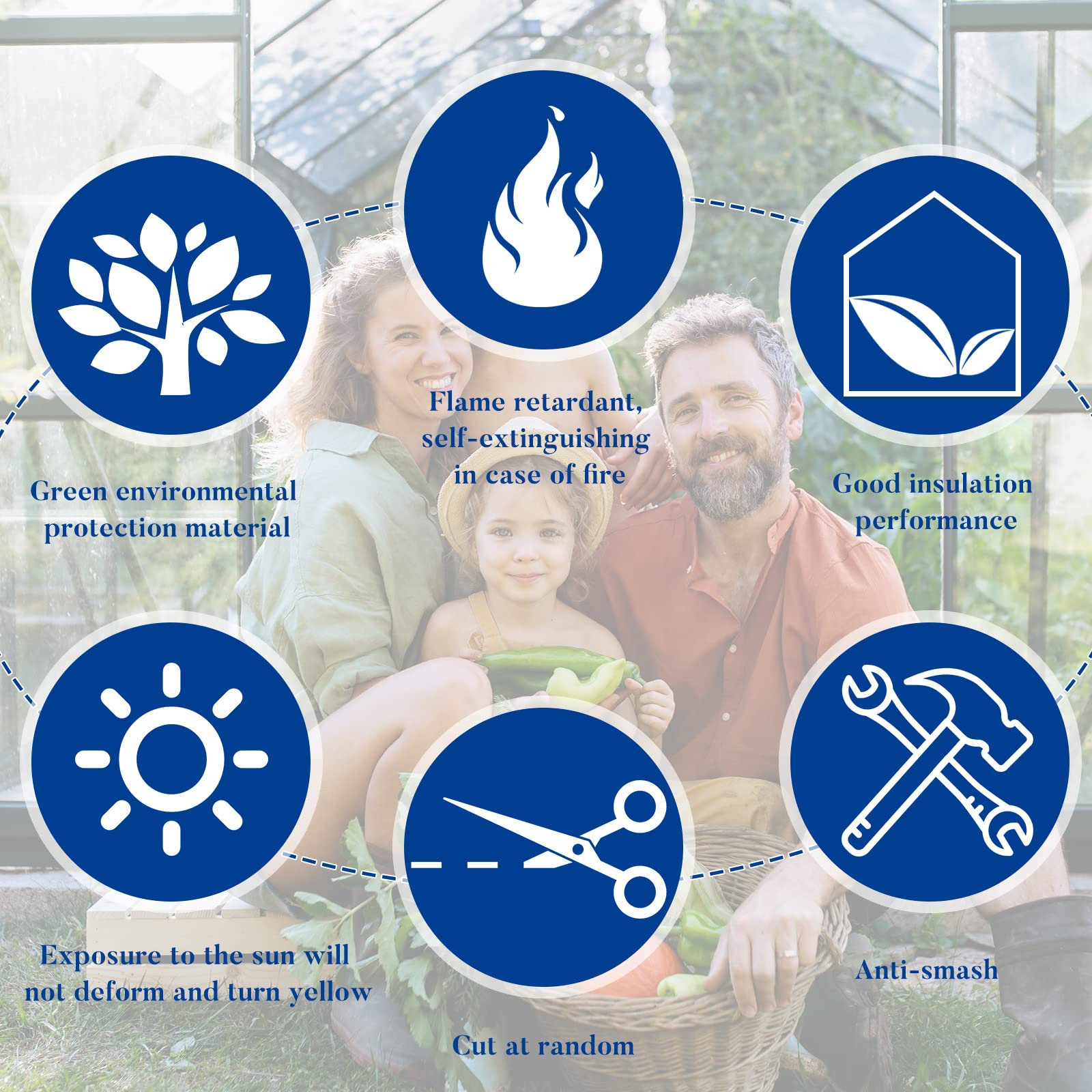 Hotop greenhouse panel double-layer UV-protected for steady temperatures and sun protection.