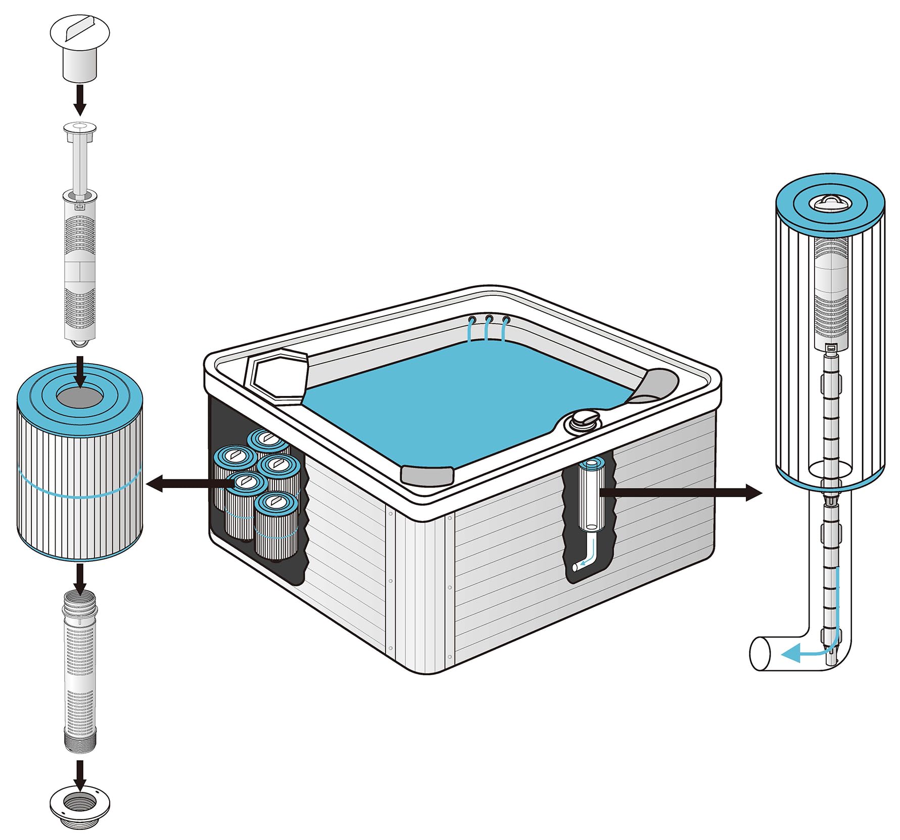 HOTSPRING HOTUB cost-efficient water treatment lowers maintenance time