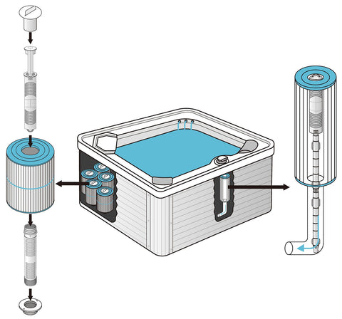 Silver ion release technology ensuring steady water quality in traditional hot tubs