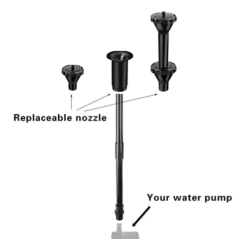 Durable plastic construction resists outdoor weather for year-round use.