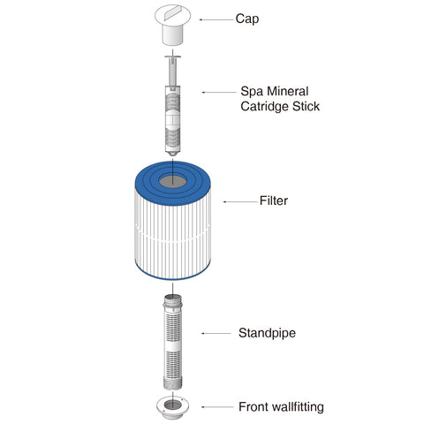 HOTUBJOY gray cap holds the silver ion mineral stick in the standpipe for filtration.