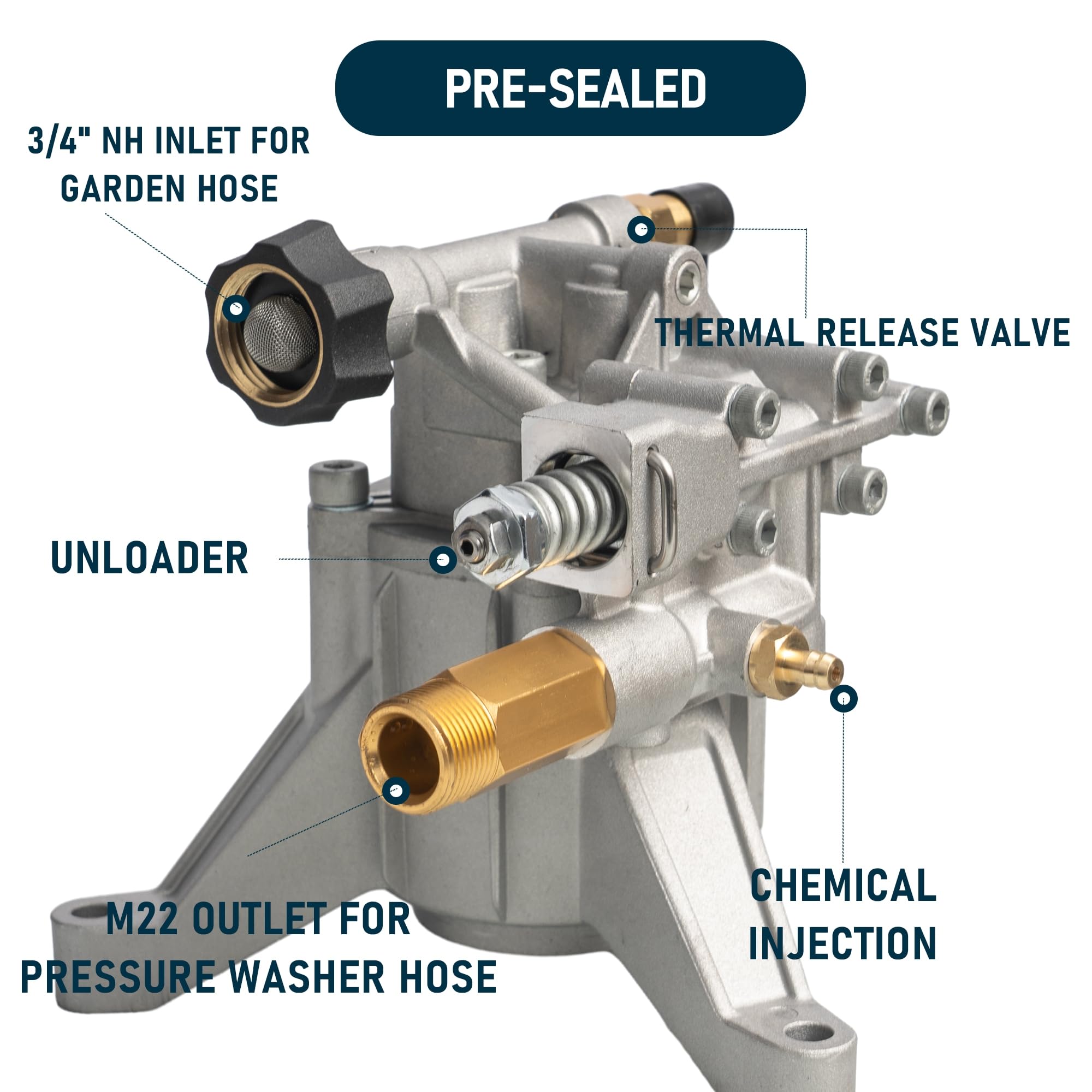 Hourleey 3400psi 2.5GPM pump fits top washers for tough outdoor cleaning.