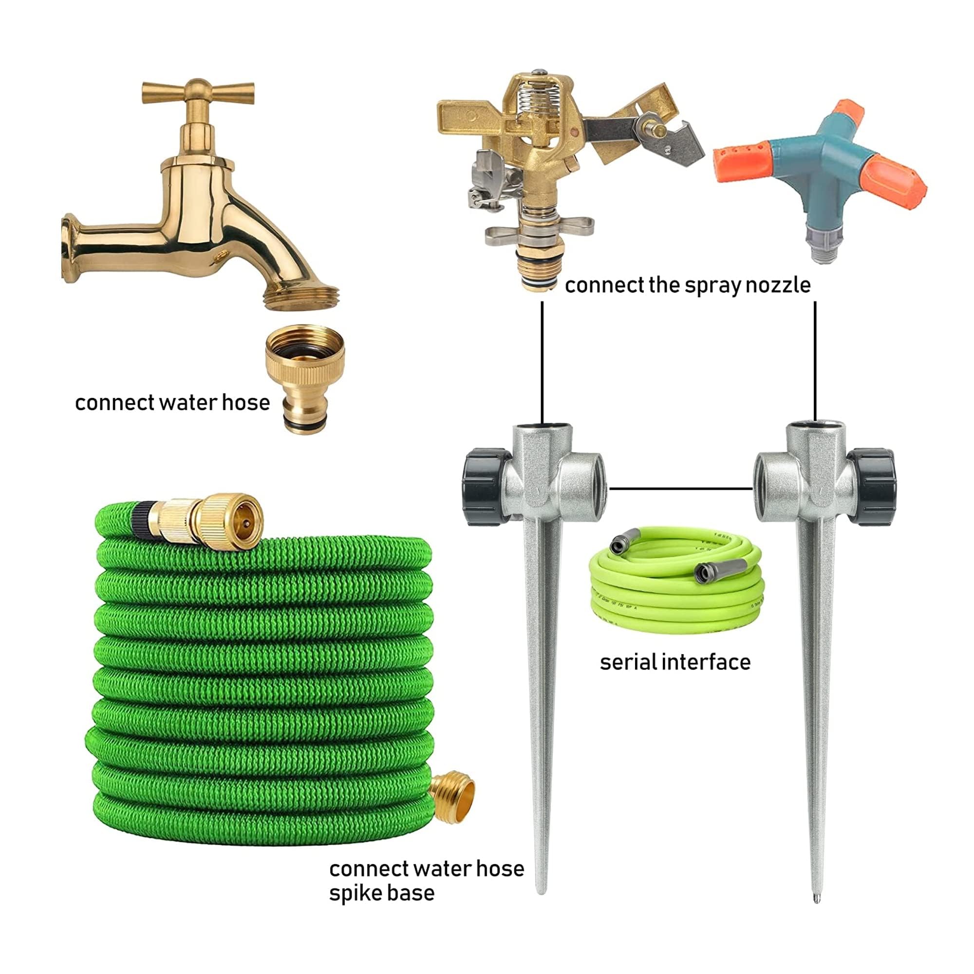 Hourleey sprinkler head with 0-360 degree adjustable spray pattern