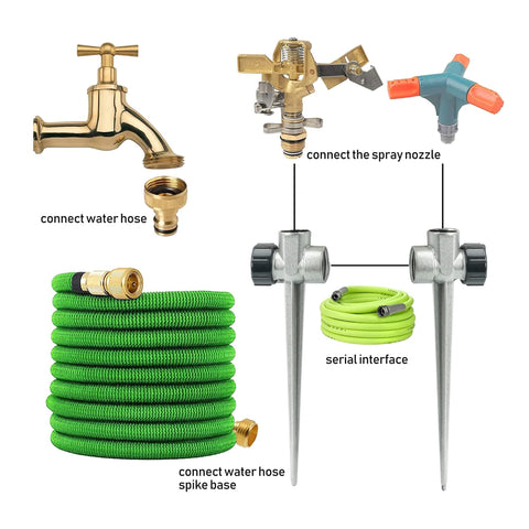 Hourleey sprinkler head with 0-360 degree adjustable spray pattern