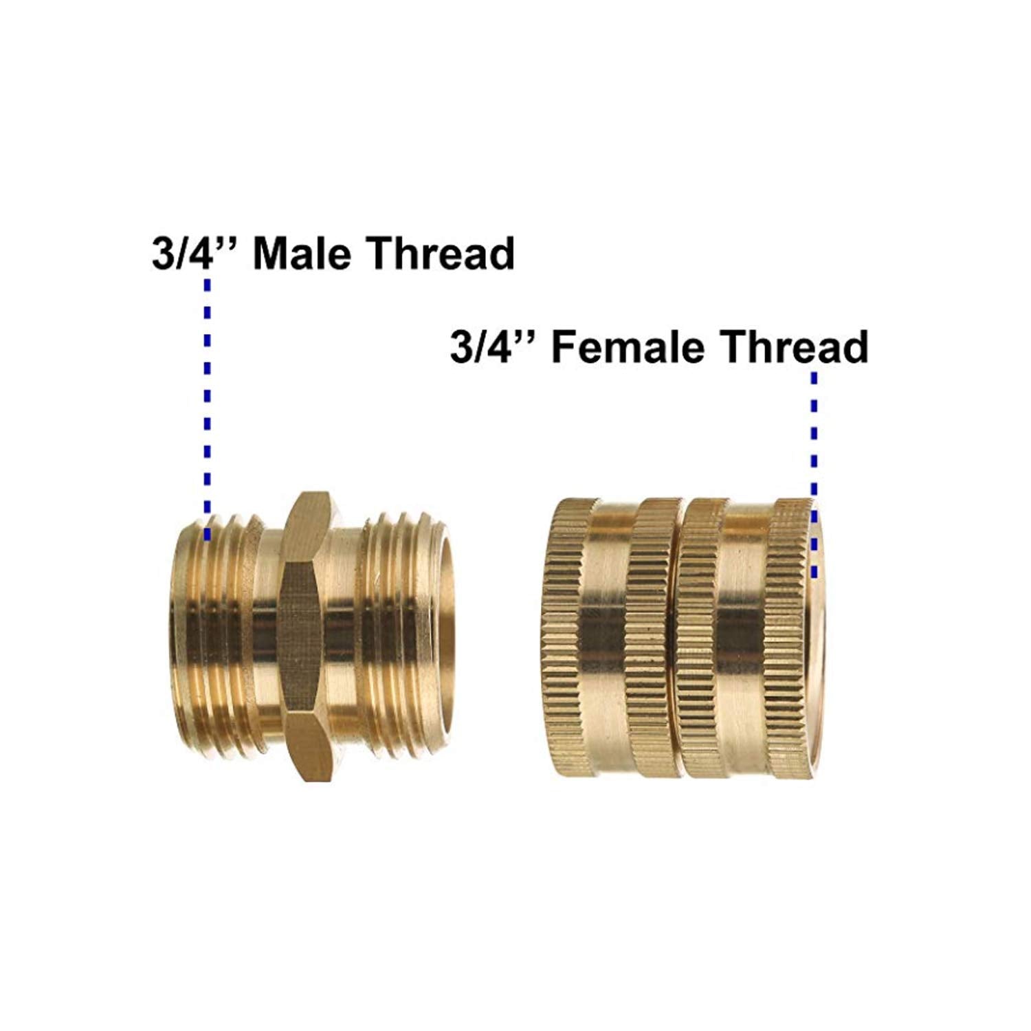 Hourleey brass washers included ensure reliable seals during use.