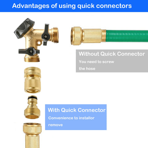 Hourleey brass washers provide extra seals to prevent leaks.