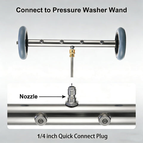 Hourleey curved 14-inch wand enables precise rinsing undercarriages.