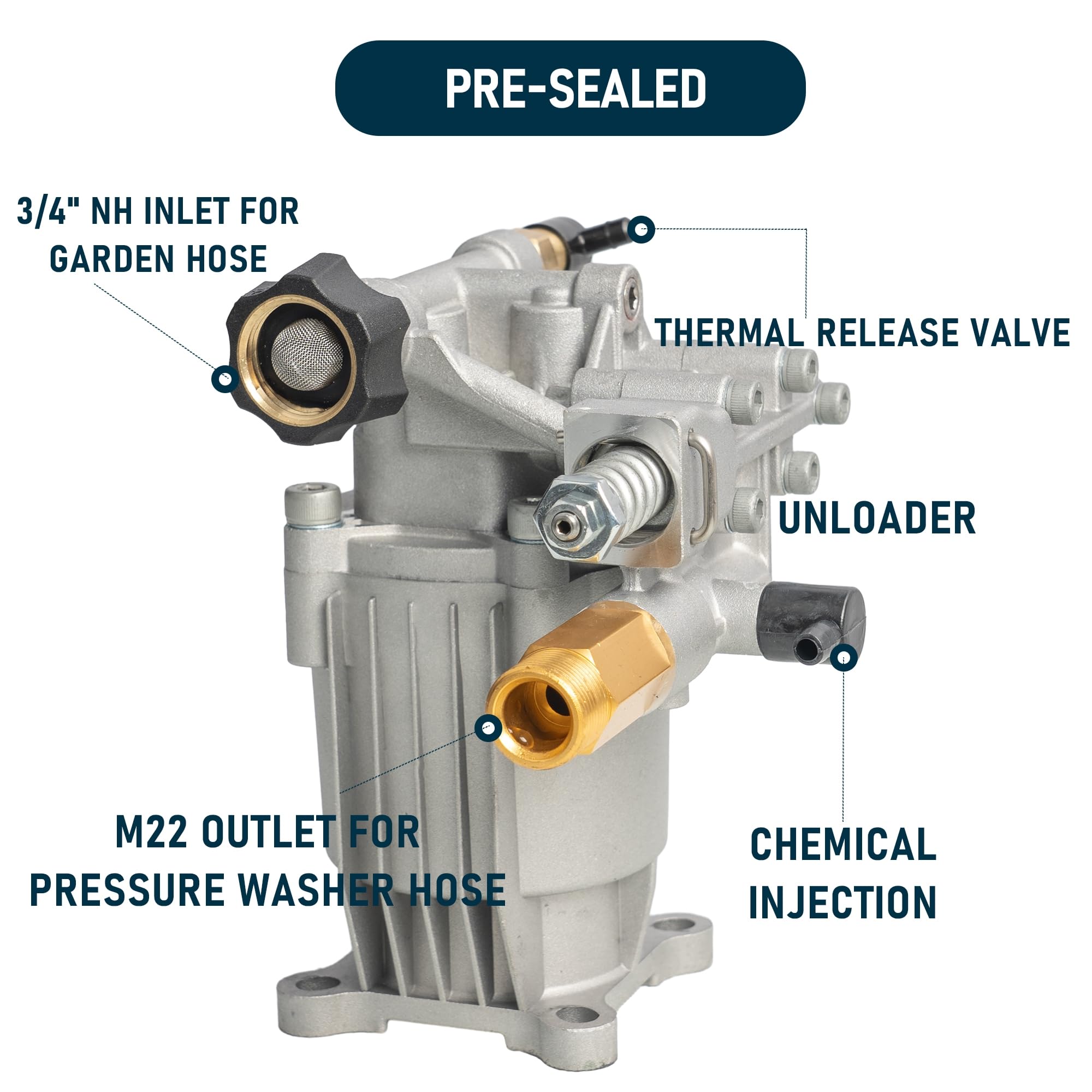 Hourleey detergent hose included in the kit for soap application