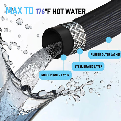 Hourleey hose extends reach for cars, driveways, and patios.