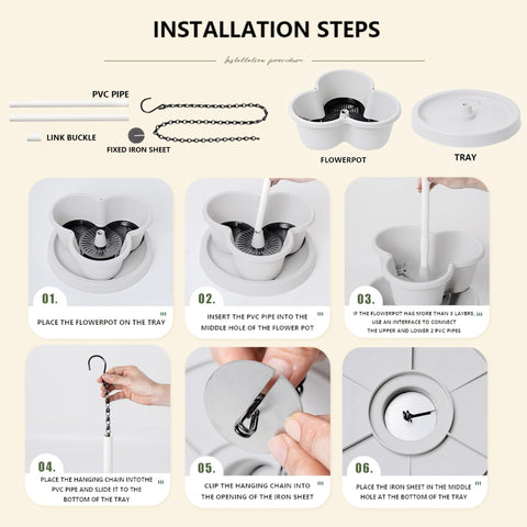 Hourleey Flow Design watering system and drip tray reduces mess in any setup.