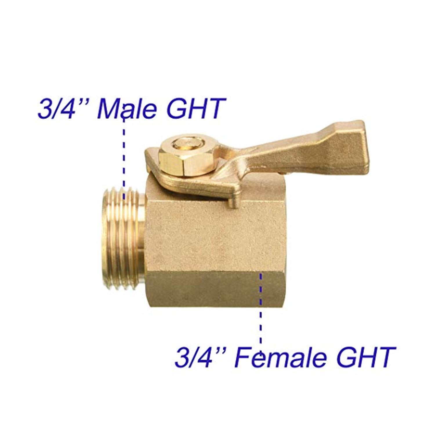 Hourleey includes extra washers for quick replacement and maintenance