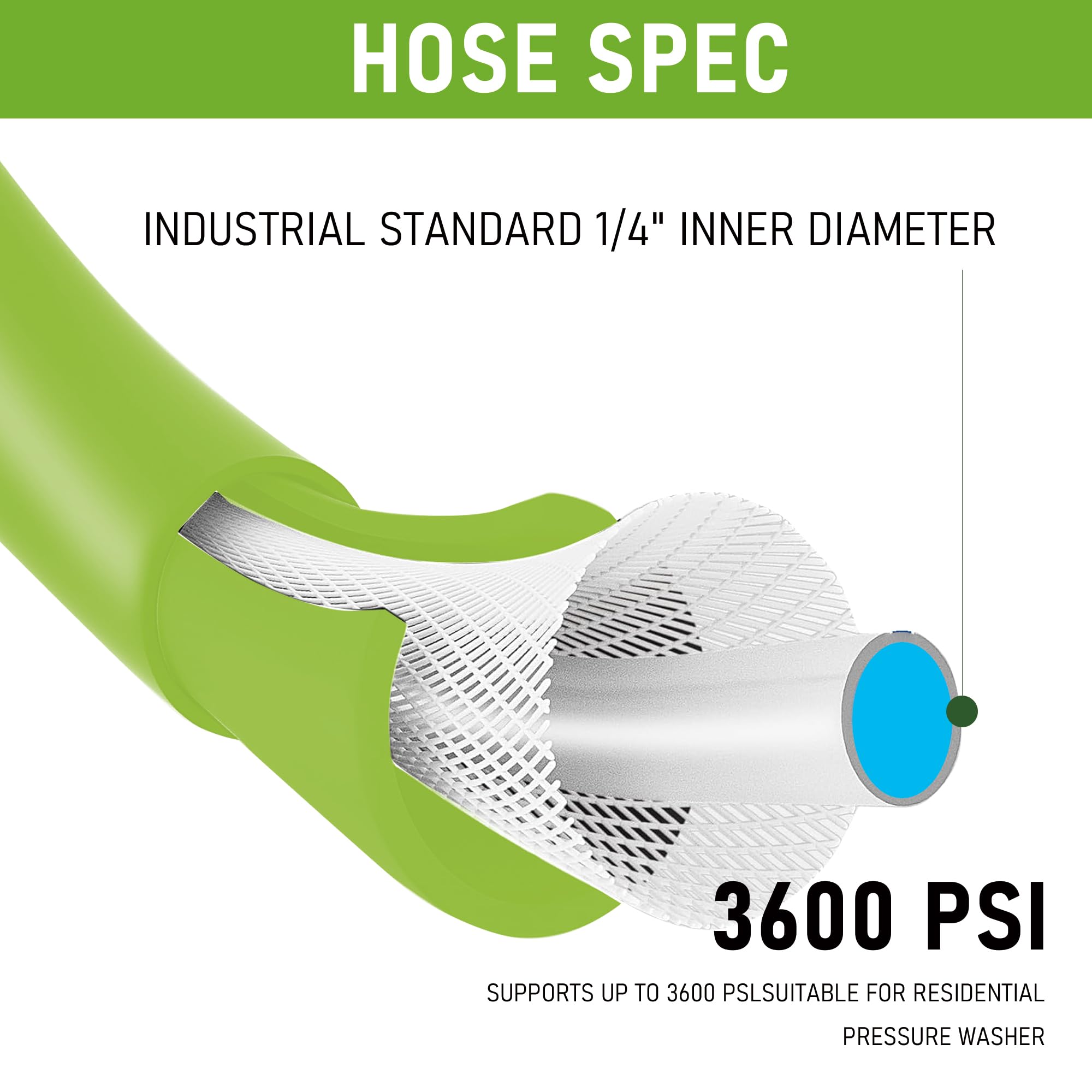 Hourleey kink-resistant hose stays flexible during extended cleaning.