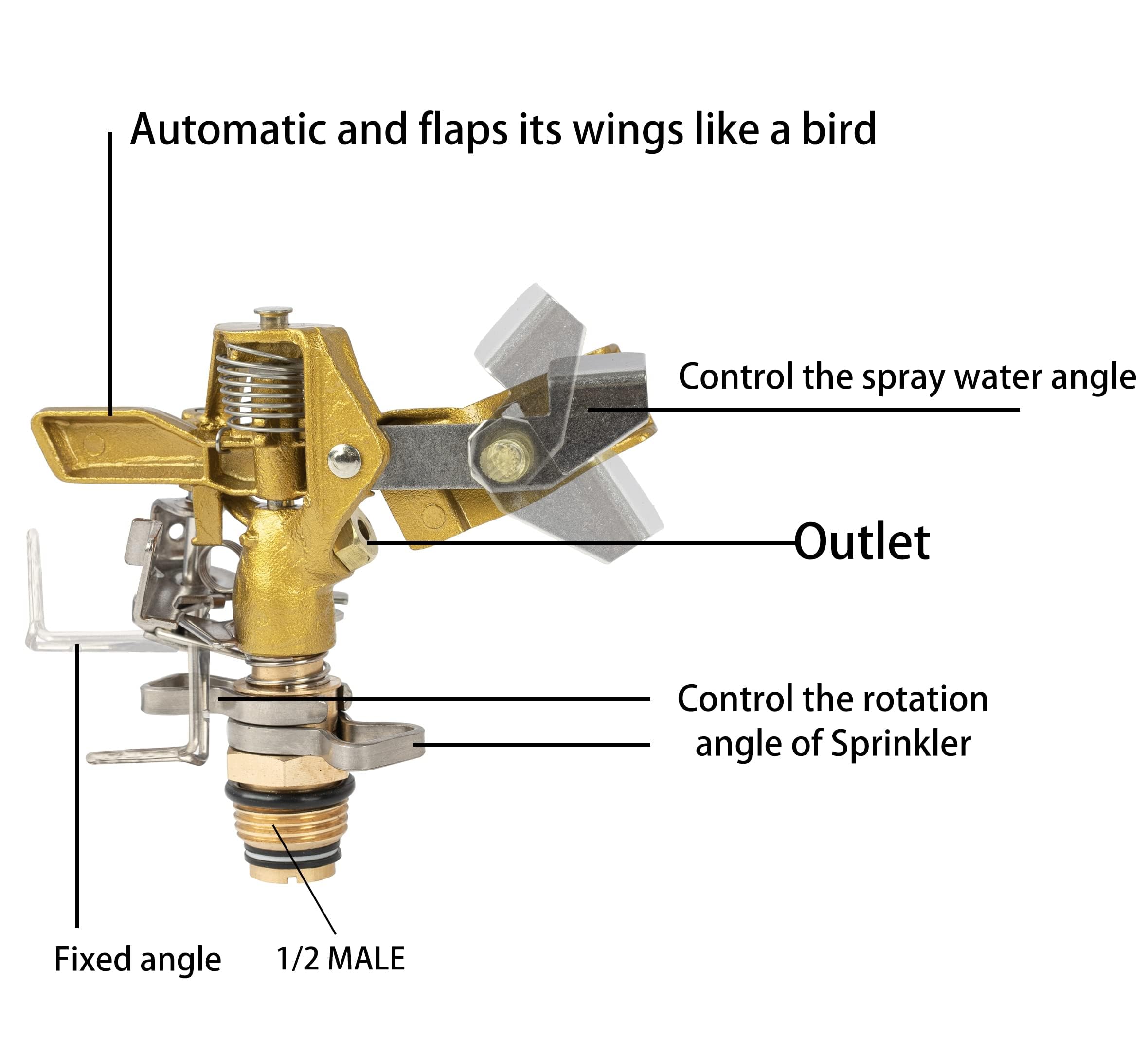 Hourleey sprinklers delivering wide coverage up to 20-35 ft radius