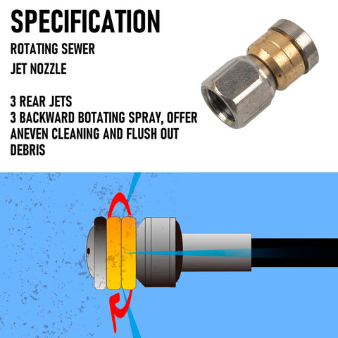 Hourleey Orifice 4.5 button nose nozzle cleans tight corners effectively.