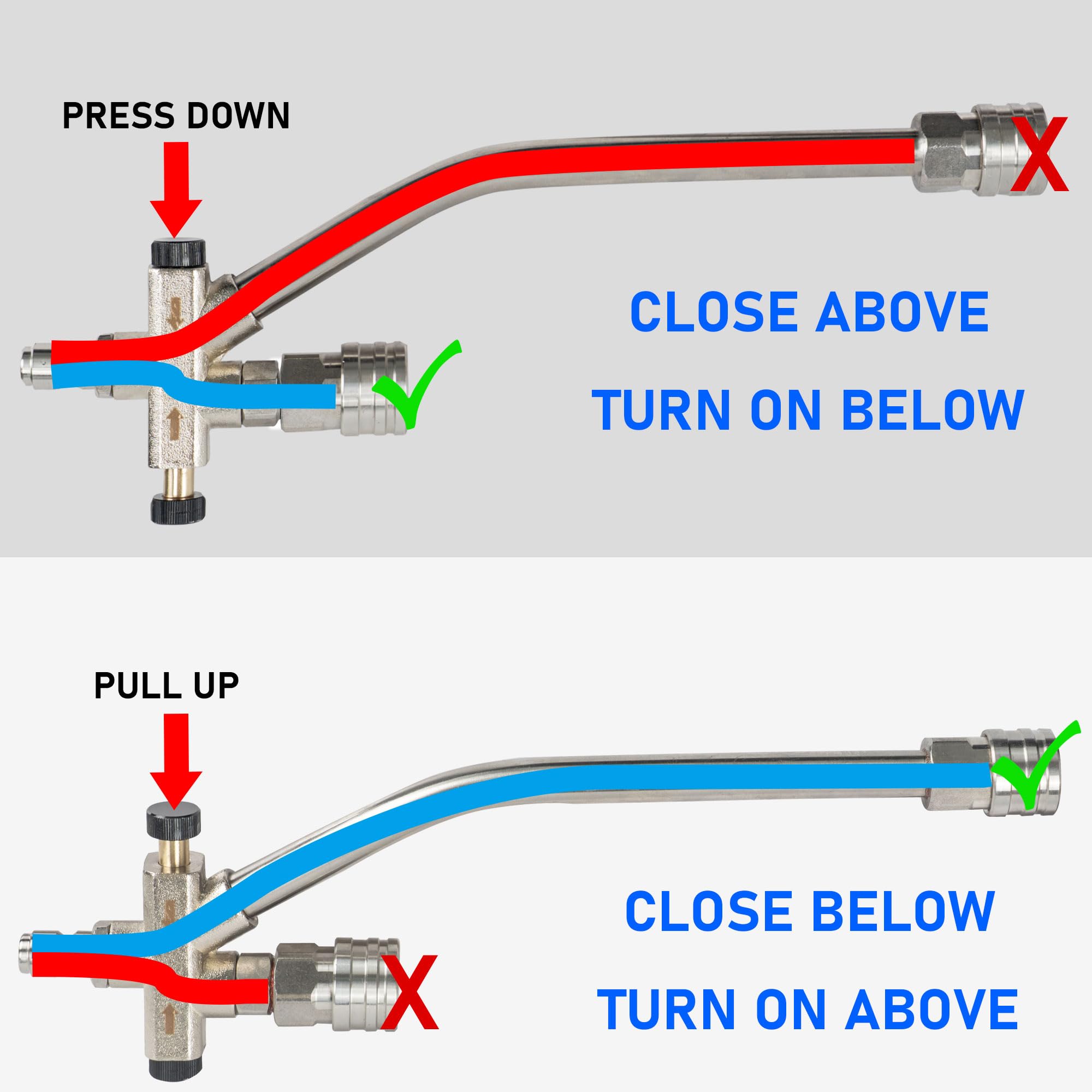 Hourleey pressure-washer dual-end connector with easy mode switching during cleaning.