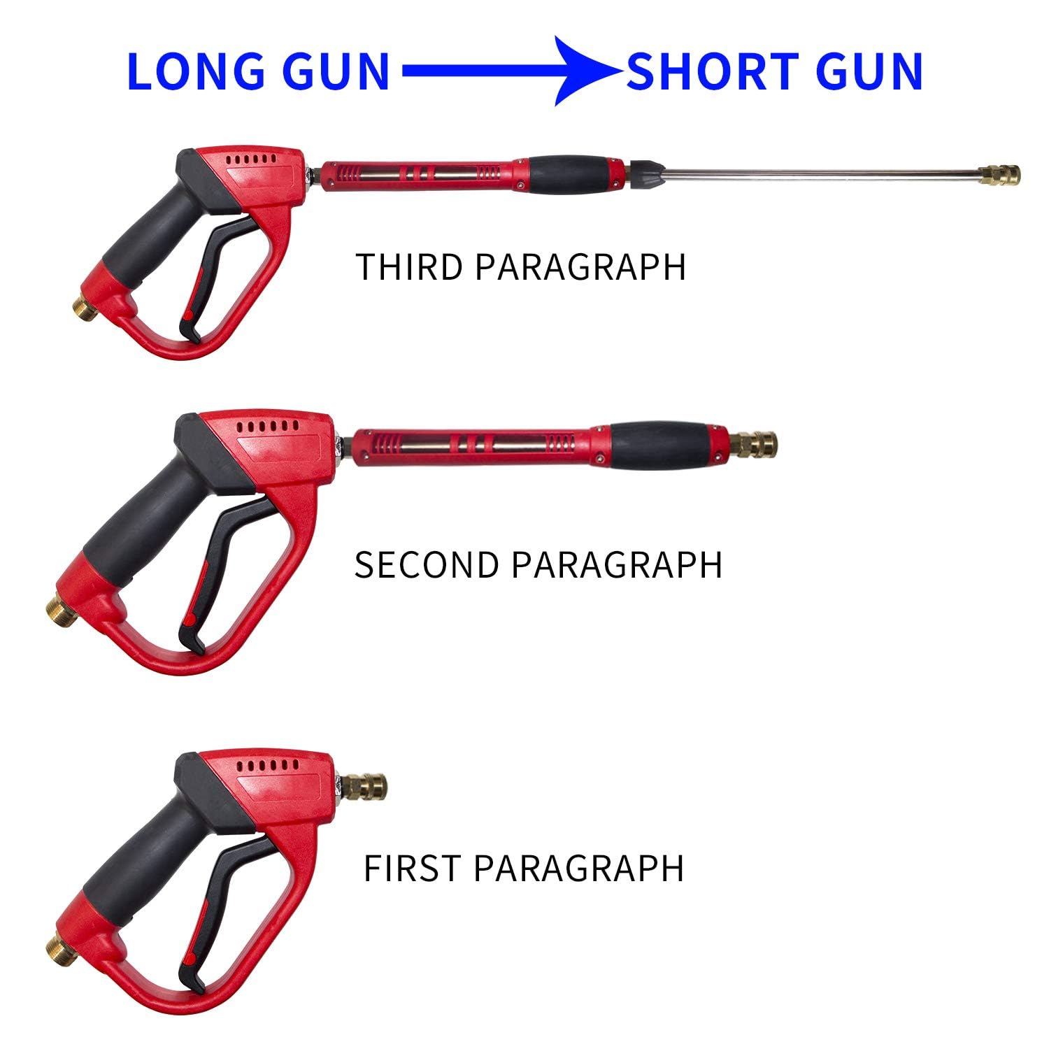 Hourleey pressure washer gun with five nozzles highlights versatile angle options for tasks.