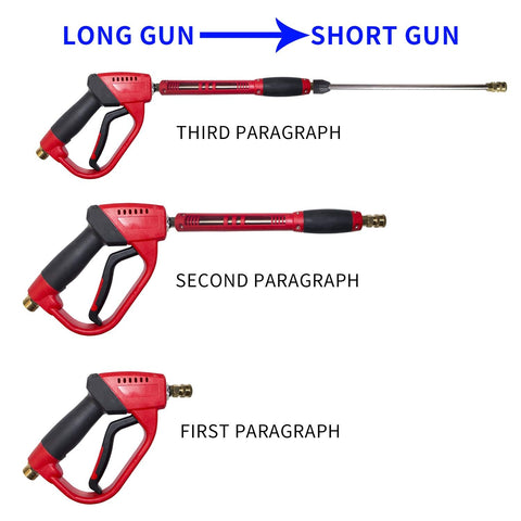 Hourleey pressure washer gun with five nozzles highlights versatile angle options for tasks.