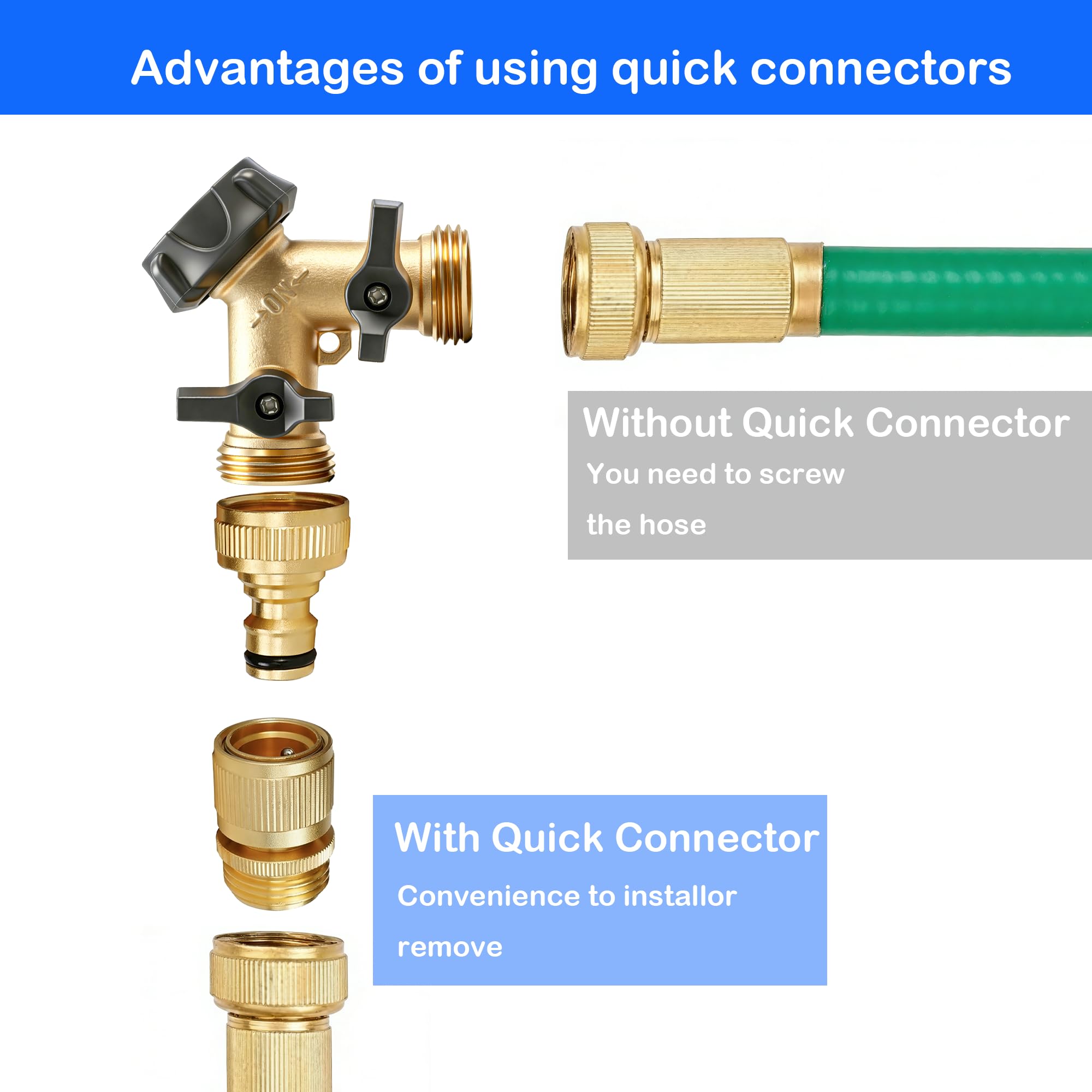 Hourleey quick-release connection shown in action for easy setup.