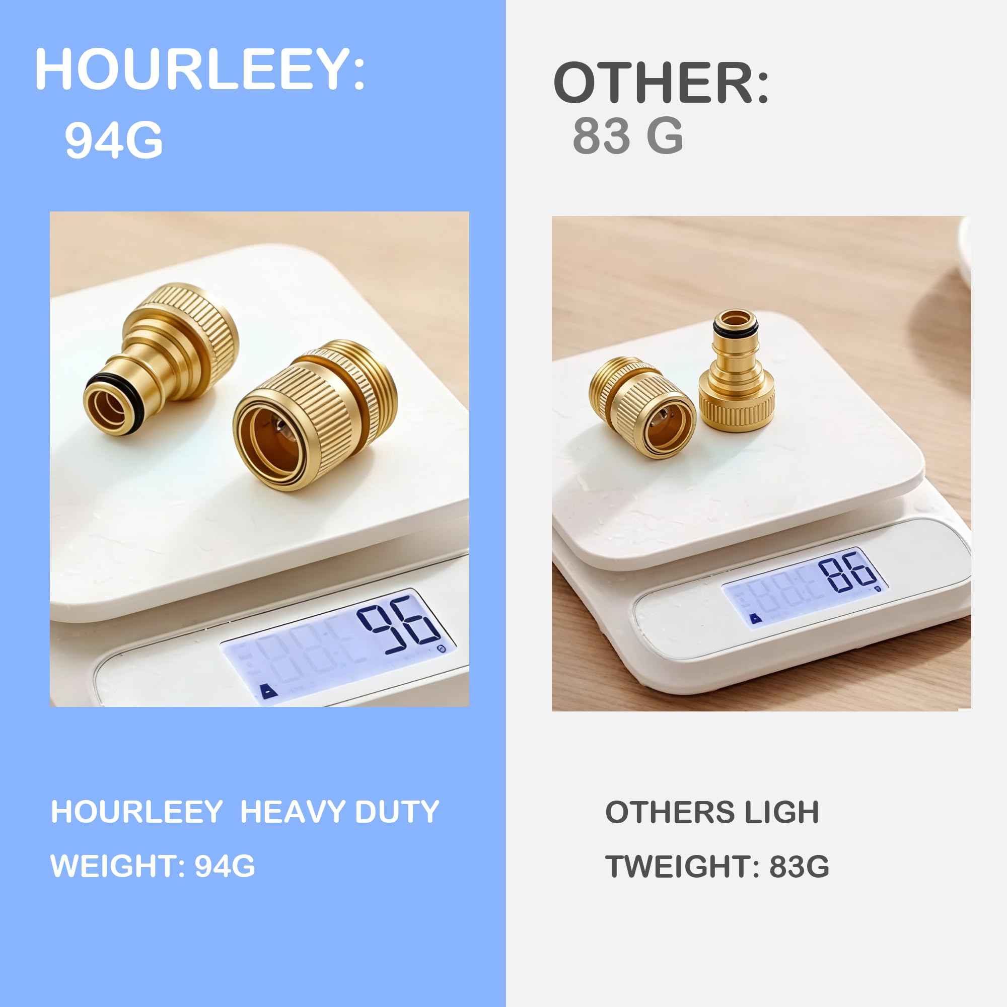 Hourleey quick-release design enables tool-free hose connections in seconds.