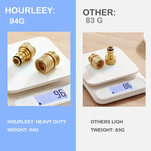 Hourleey quick-release design enables tool-free hose connections in seconds.