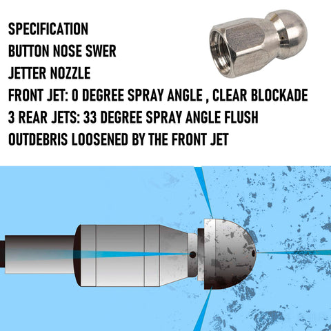 Hourleey rotating sewer nozzle delivers 360 degree cleaning around pipes