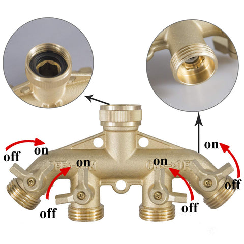 Hourleey splitter washers pack includes extra washers for leak-free connections.