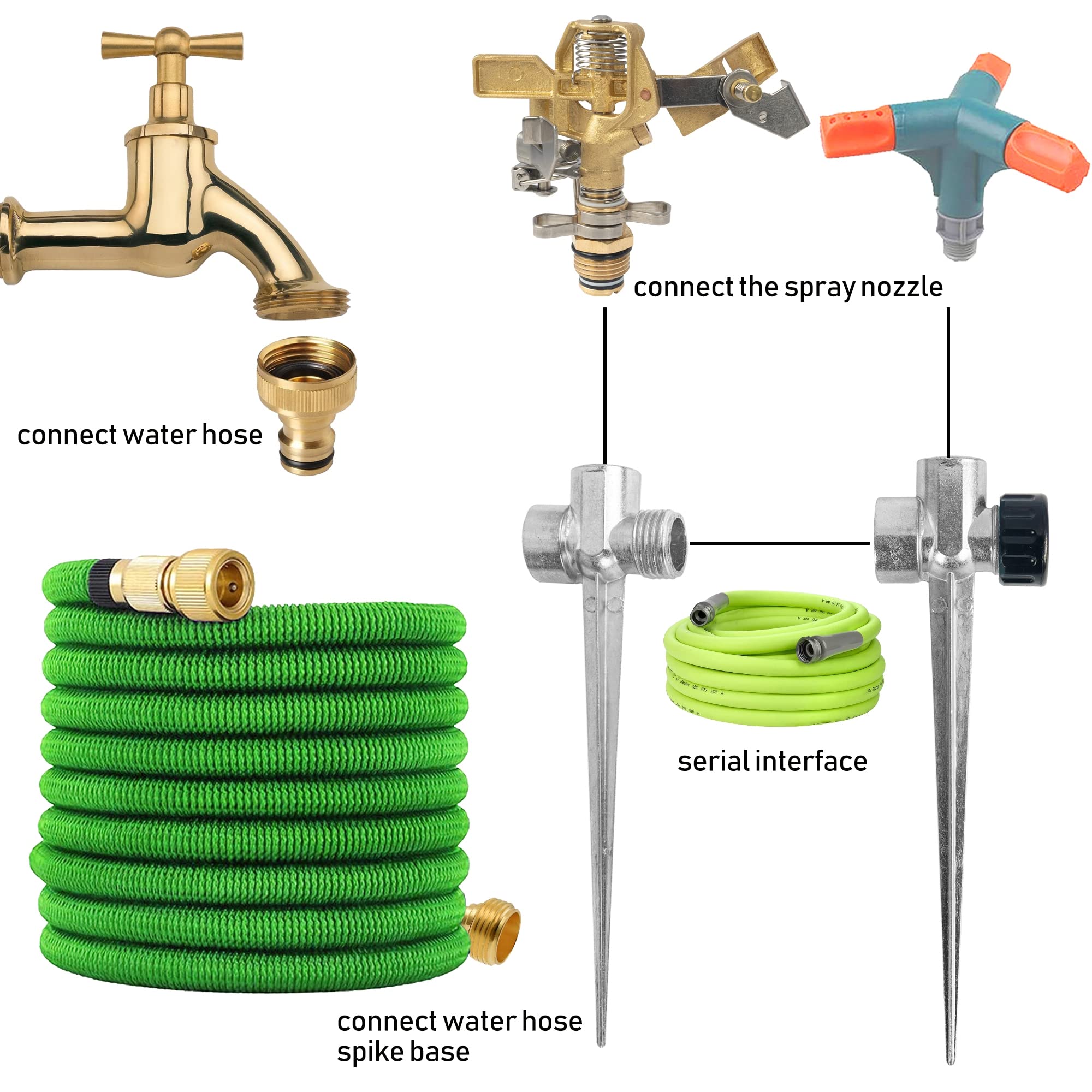 Hourleey base deployed with lawn and garden hose compatibility.
