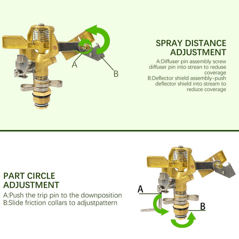 Hourleey compatibility with standard 3/4 inch fittings for versatile use