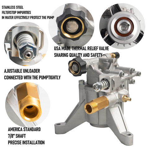 Hourleey thermal relief valve protects pump during heavy use.