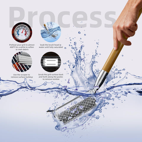 HOUSE AGAIN ergonomic non-slip handle offers comfortable, controlled scrubbing