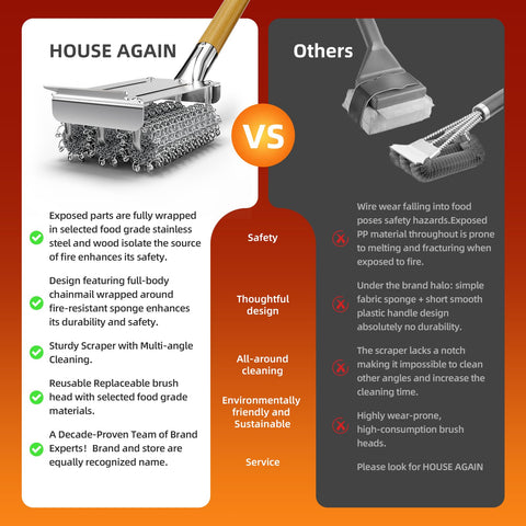 HOUSE AGAIN extended-reach design keeps hands safe while scrubbing hot grates