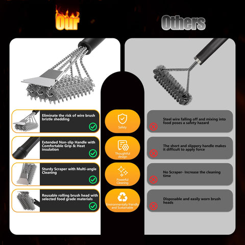 House Again nylon handle reaches hard-to-reach grill corners