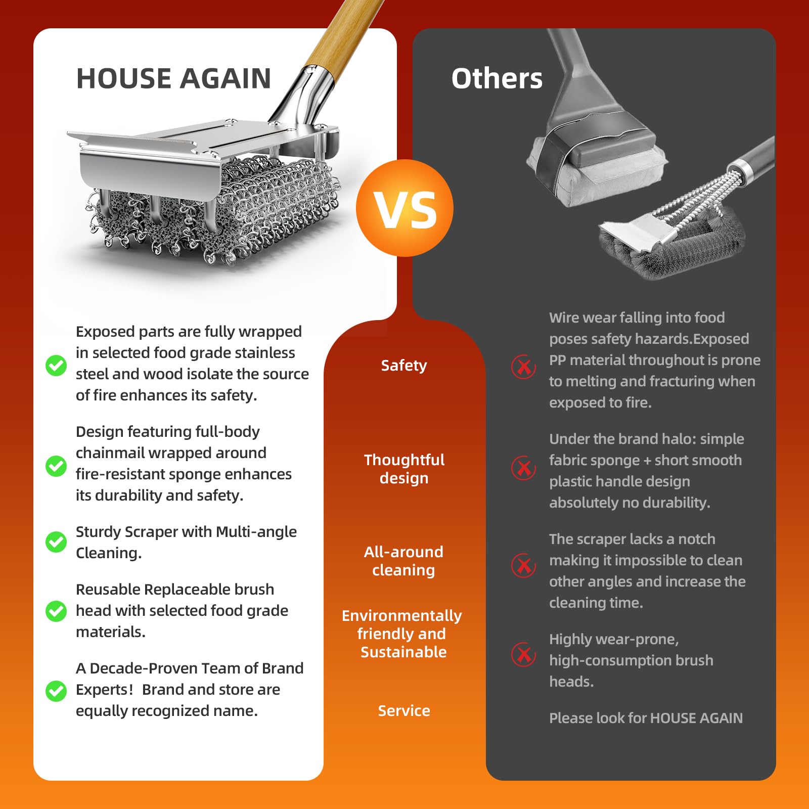 House Again silicone sponge action cleans and humidifies grill surfaces