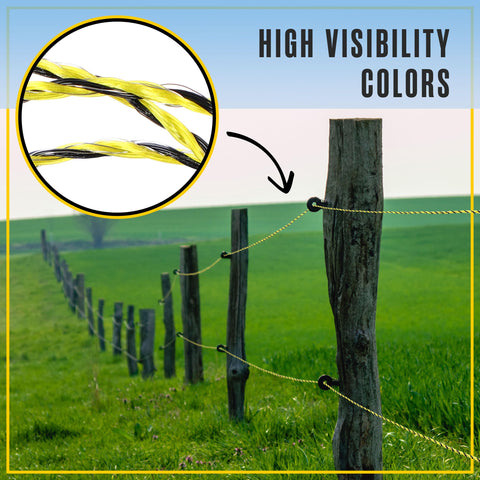 Houseables fence wire suitable for chickens, pigs, cattle, and pets