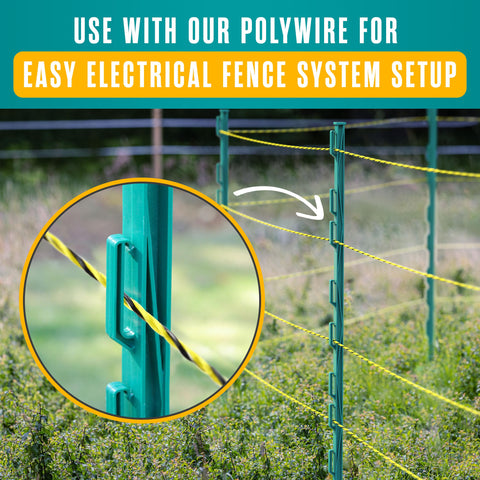 Houseables ground rod compatible post enhances stability in soil.