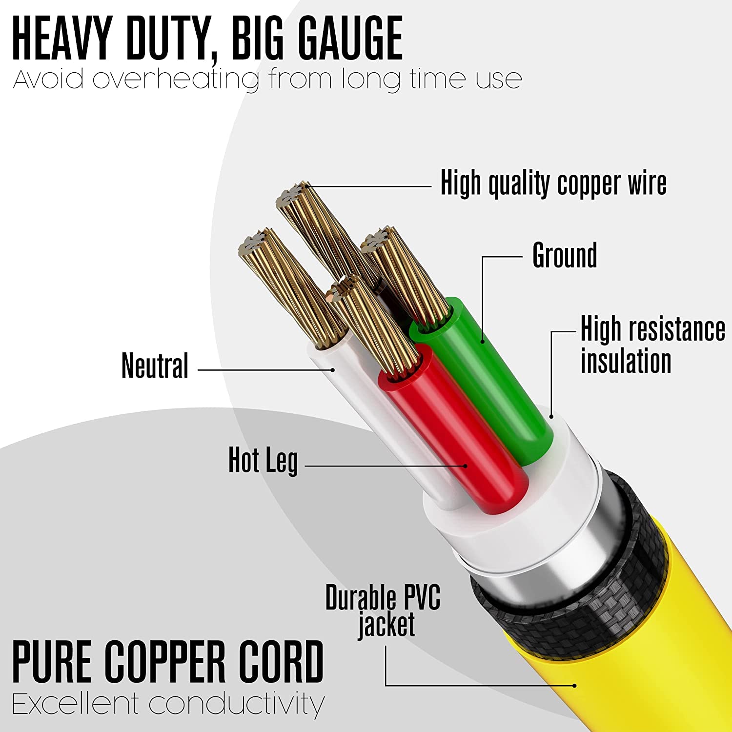 Houseables L14-30P to L14-30R four-prong plug closeup.