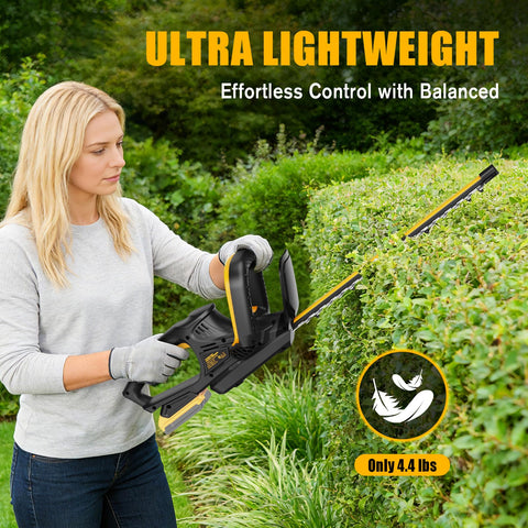 Dual safety switch and protective guard prevent accidental starts and debris.