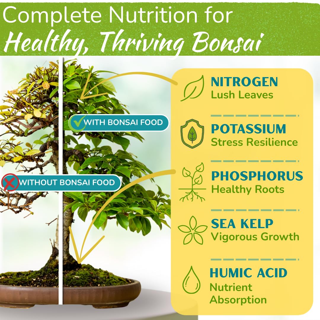HOUSEPLANT RESOURCE CENTER Bonsai Food label close-up shows urea-free, safe indoor care