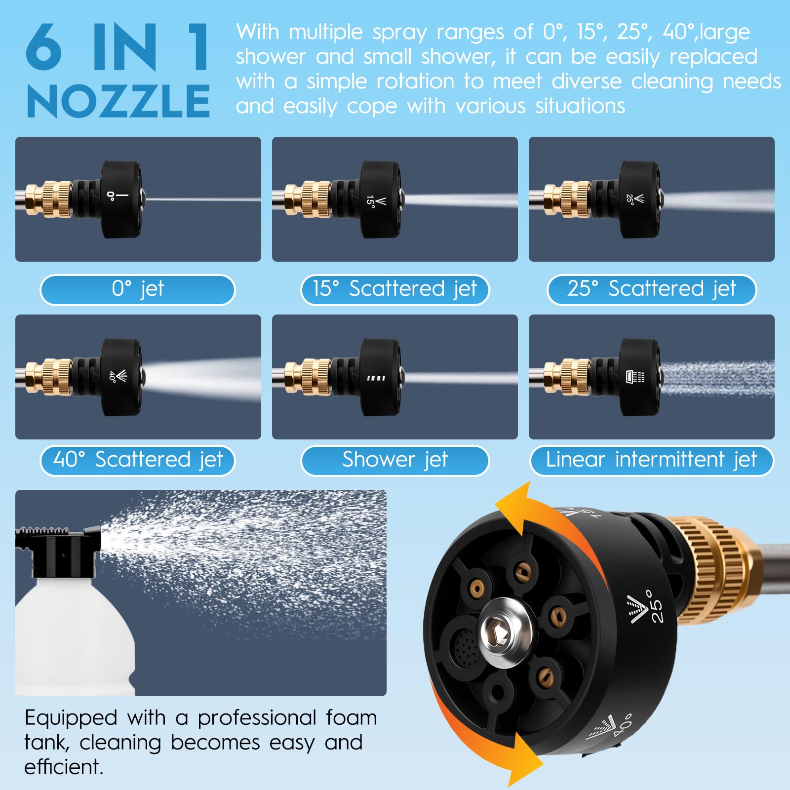 Housiwill 18-bar high-pressure delivers powerful grime removal on outdoor surfaces.