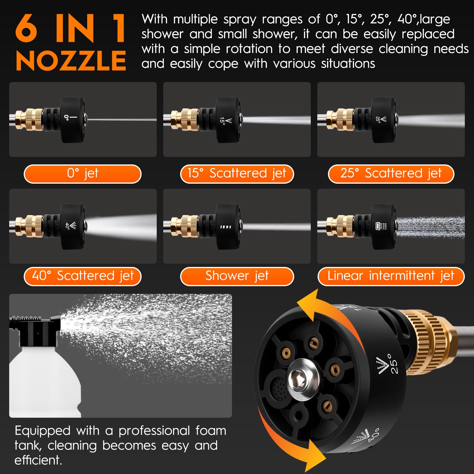 Housiwill 6-in-1 nozzle demonstrates versatile spray modes for different tasks.