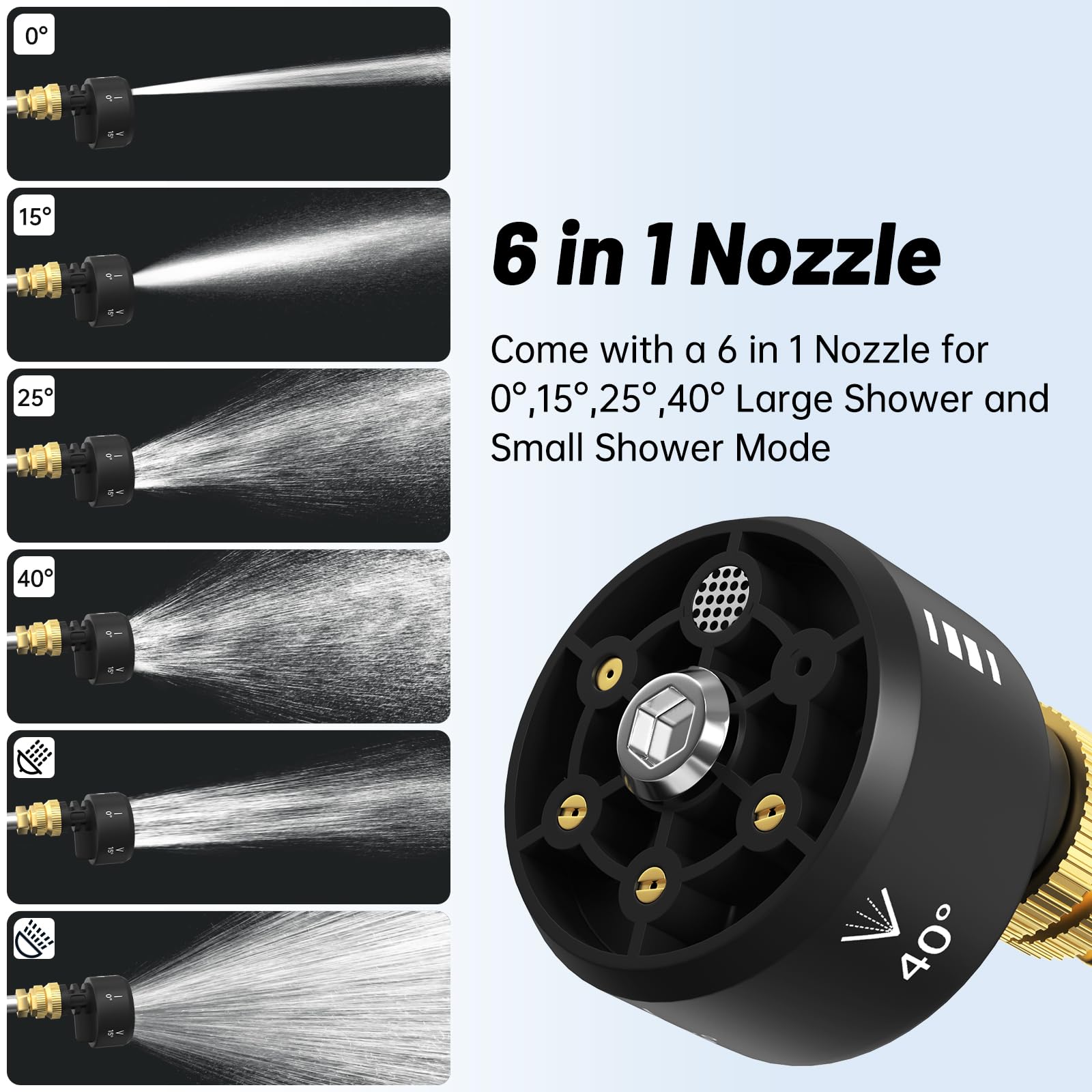 Housiwill six-in-one nozzle switches quickly for wheels and grills