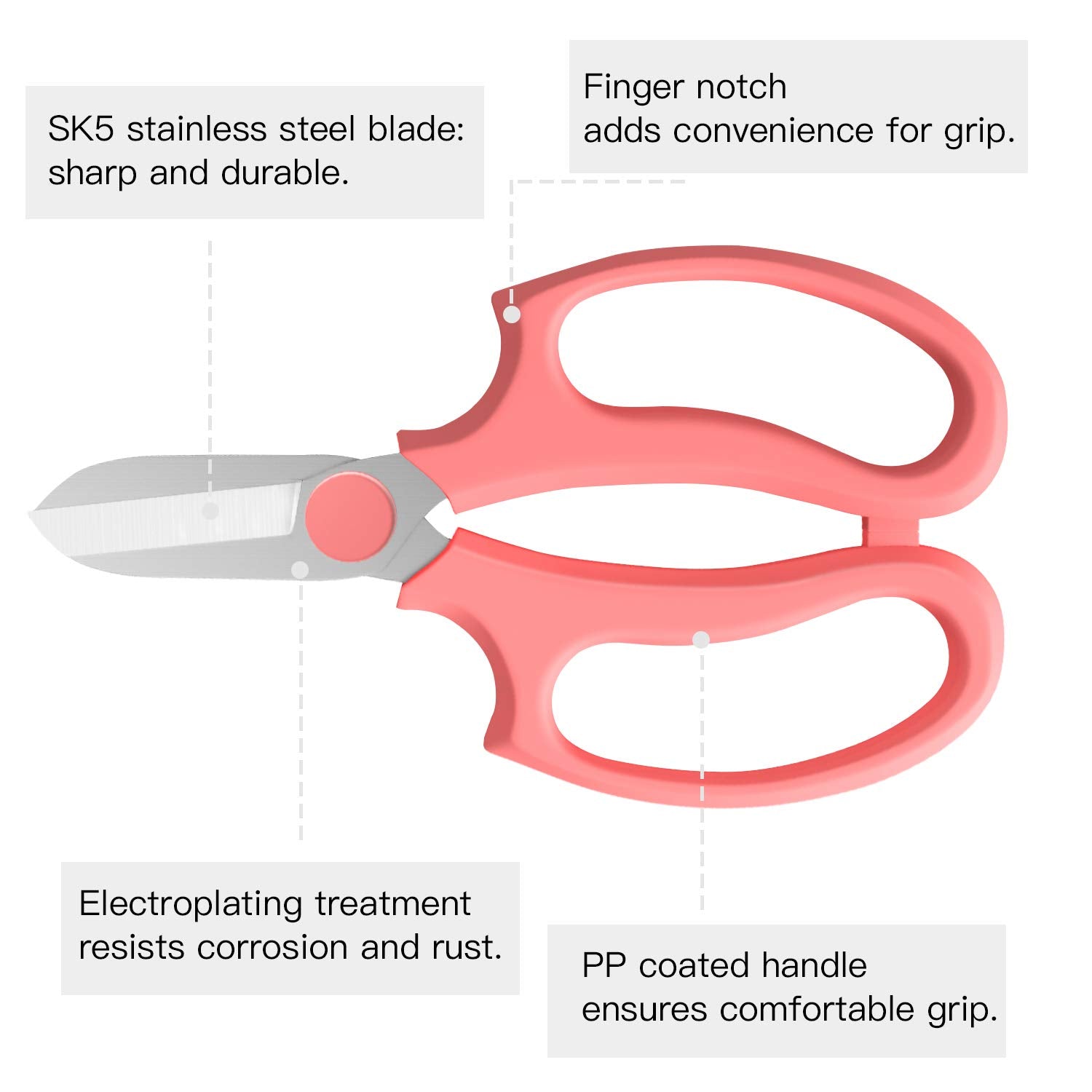 Housolution anvil design delivers clean cuts on thicker stems