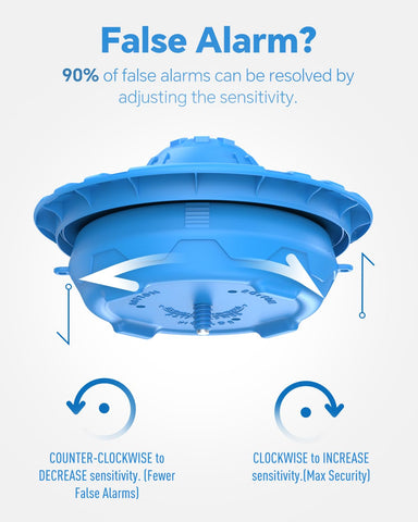 Hovara Pool Alarm with adjustable sensitivity avoids false alerts while detecting larger objects.