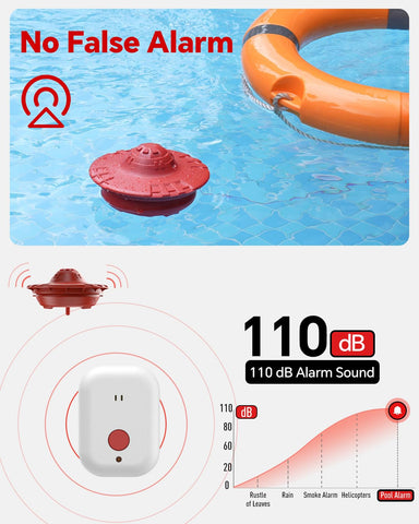 Hovara adjustable-sensitivity pool alarm adapts to pool conditions.