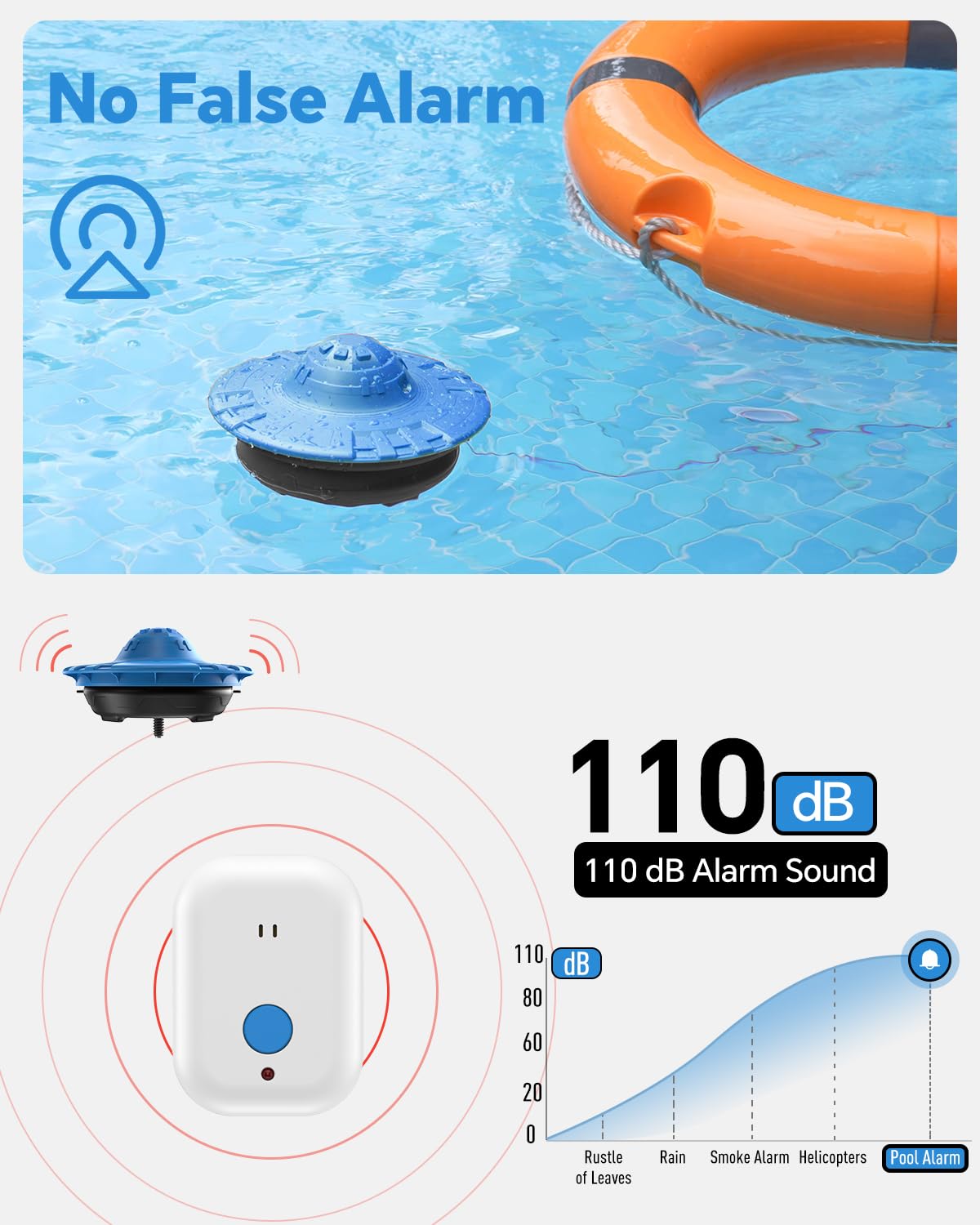 Hovara alarm battery installation for easy setup